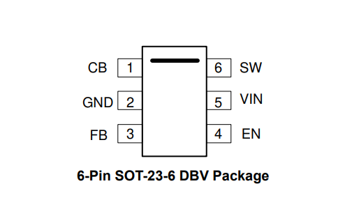 （供求TI）LMR50410YQDBVRQ1 汽車級 1A、降壓型DC-DC轉(zhuǎn)換器 SOT-23-6