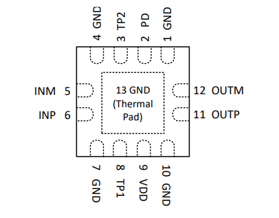 【銷售TI】TRF1208RPVR 10 MHz 至 11 GHz 3dB BW，ADC 驅(qū)動(dòng)器放大器
