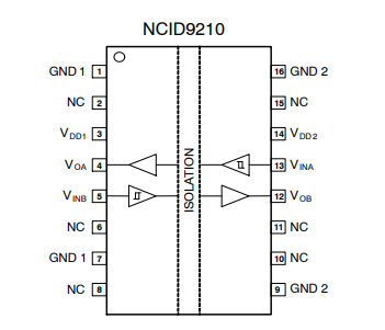出售（onsemi）NCID9210R2高速、雙通道、雙向陶瓷數(shù)字隔離器 16-SOIC