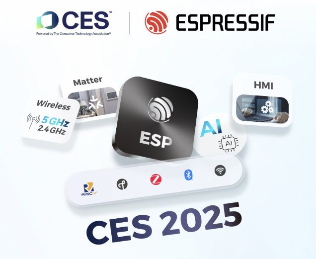 樂(lè)鑫科技：從Wi-Fi6到AI邊緣，攜多款產(chǎn)品亮相CES2025