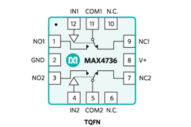 MAX4736ETC：一款低電壓、單電源、雙路SPDT模擬開關(guān)