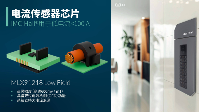 Melexis擴展其IMC-Hall電流傳感器芯片——MLX91218，滿足智能電力應用需求